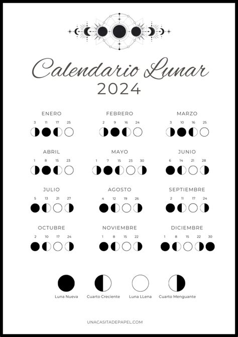 tp luna valencia|Calendario lunar y fase lunar en Valencia (España), agosto 2024.